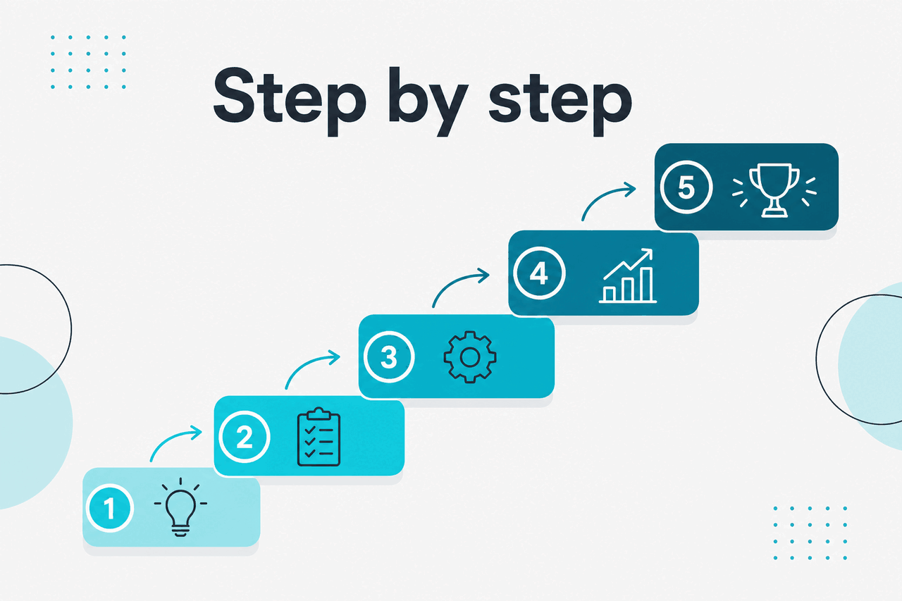 Abstract tutorial-steps illustration