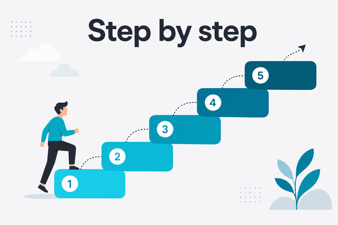 Abstract tutorial-steps illustration