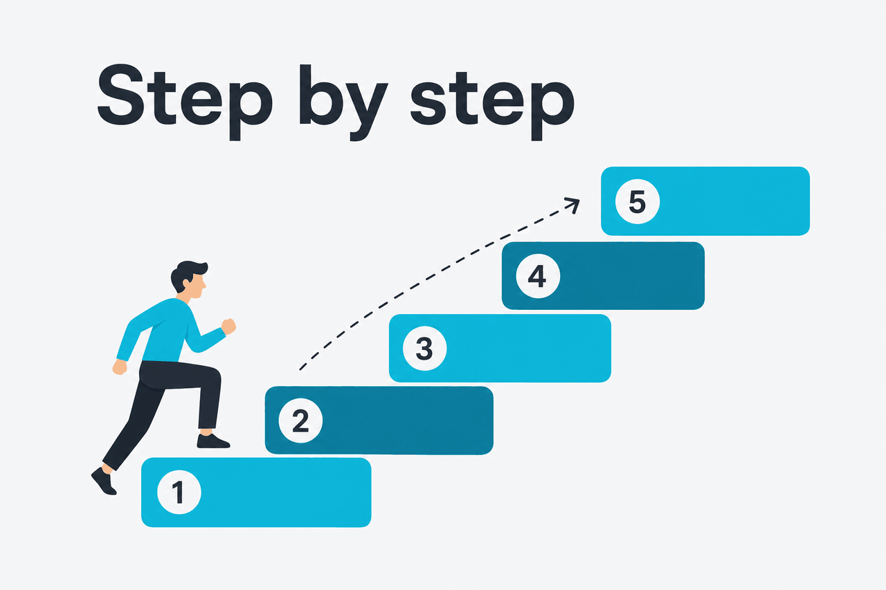 Abstract tutorial-steps illustration